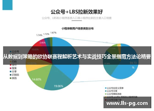从数据到策略的欧协联赛程解析艺术与实战技巧全景指南方法论精要 从数据到策略的欧协联赛程解析艺术与实战技巧全景指南方法论精要