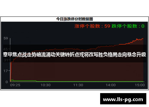 意甲焦点战走势暗流涌动关键转折点或将改写胜负格局走向悬念升级 意甲焦点战走势暗流涌动关键转折点或将改写胜负格局走向悬念升级