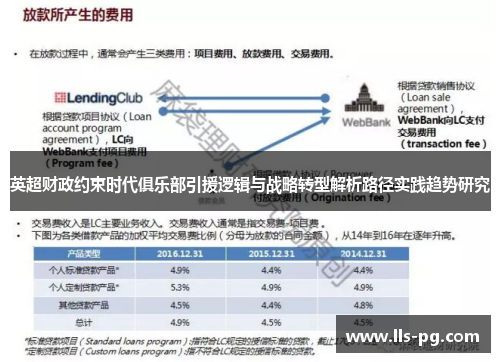 英超财政约束时代俱乐部引援逻辑与战略转型解析路径实践趋势研究 英超财政约束时代俱乐部引援逻辑与战略转型解析路径实践趋势研究