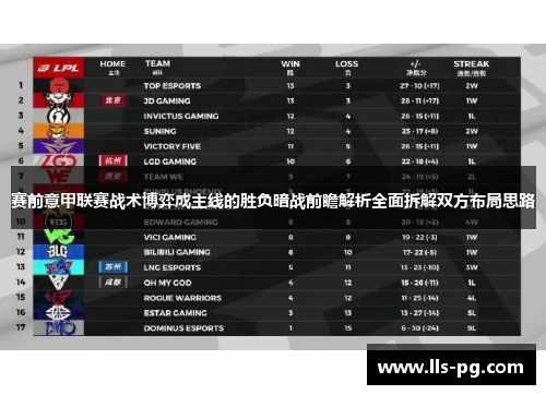 赛前意甲联赛战术博弈成主线的胜负暗战前瞻解析全面拆解双方布局思路 赛前意甲联赛战术博弈成主线的胜负暗战前瞻解析全面拆解双方布局思路