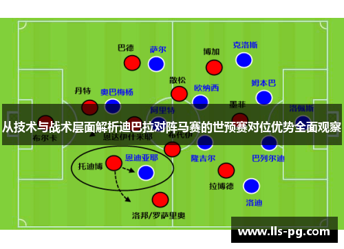 从技术与战术层面解析迪巴拉对阵马赛的世预赛对位优势全面观察 从技术与战术层面解析迪巴拉对阵马赛的世预赛对位优势全面观察