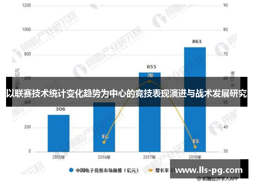 以联赛技术统计变化趋势为中心的竞技表现演进与战术发展研究 以联赛技术统计变化趋势为中心的竞技表现演进与战术发展研究