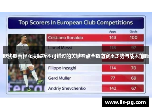 欧协联赛程深度解析不可错过的关键看点全指南赛季走势与战术前瞻 欧协联赛程深度解析不可错过的关键看点全指南赛季走势与战术前瞻