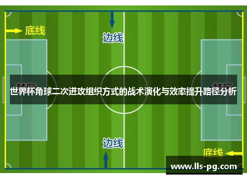 世界杯角球二次进攻组织方式的战术演化与效率提升路径分析 世界杯角球二次进攻组织方式的战术演化与效率提升路径分析
