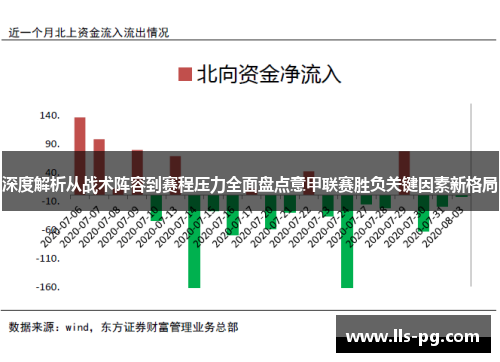 深度解析从战术阵容到赛程压力全面盘点意甲联赛胜负关键因素新格局 深度解析从战术阵容到赛程压力全面盘点意甲联赛胜负关键因素新格局